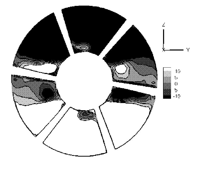 Modeling of supersonic propulsion systems 247 (a) Inside the vanes (b) At the throat (c) At the end of the venturi (d) Just downstream of the dump plane Figure 6.
