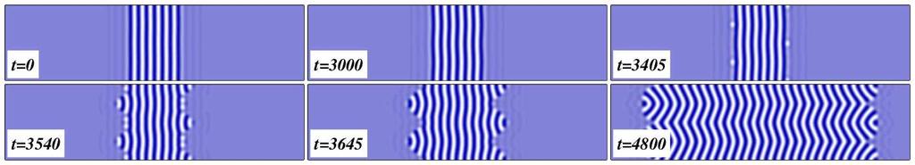 CHAPTER 5. LOCALIZED STRIPES IN TWO DIMENSIONS WITH TIME-PERIODIC FORCING 116 (a) (b) Figure 5.
