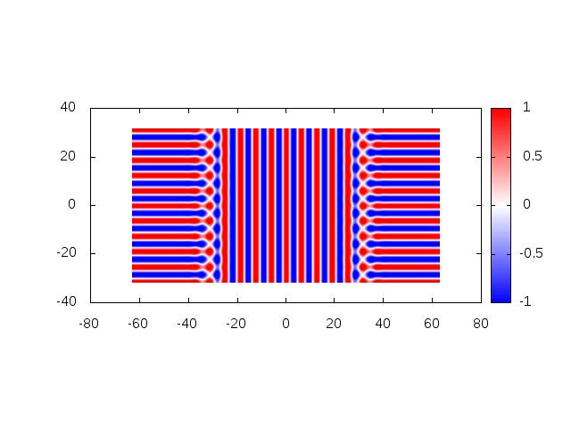 CHAPTER 5. LOCALIZED STRIPES IN TWO DIMENSIONS WITH TIME-PERIODIC FORCING 123 (a) (b) (c) Figure 5.