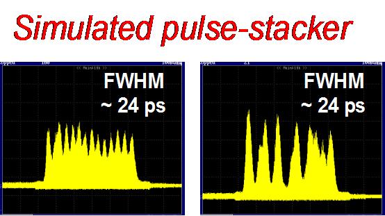 2 ps FWHM = 25 ps OSS signal (UV) edge 10-90 ~ 2 ps