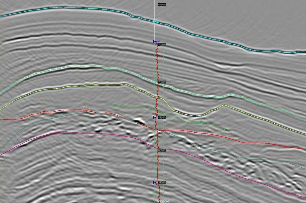 Stratigraphic Evaluation (GC955) SW Well