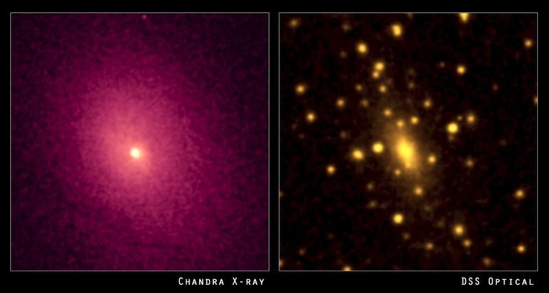 Radiative cooling in cluster cores X-ray + optical images of Abell 2029 Lewis