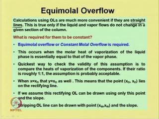 (Refer Slide Time: 01:29) Today, we will continue with our lecture of fractional distillation. We will first discuss the Equimolal overflow.