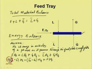 (Refer Slide Time: 04:03) Now, we will discuss feed tray. Let us examine the steady state material balance on the feed tray.