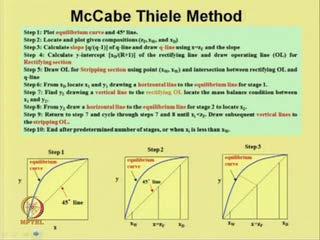 (Refer Slide Time: 21:39) So, in case of graphical constrictions for McCabe-Thiele is generally used for constant molar overflow.
