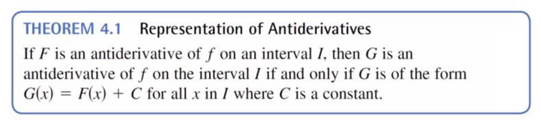 Antiderivatives Using Theorem 4.