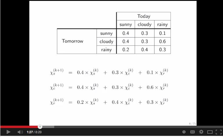 Week12 Eigenvalues, Eigenvectors, and Diagonalization 12.1 Opening Remarks 12.1.1 Predicting the Weather, Again View at edx Let us revisit the example from Week 4, in which we had a simple model for predicting the weather.