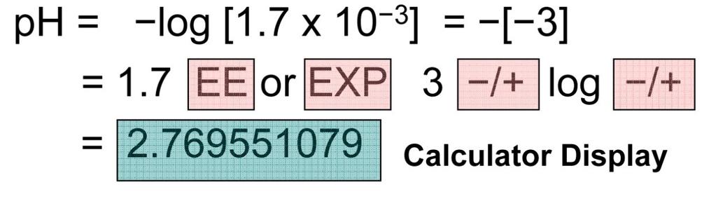 Calculate ph from [H 3 O + ] Find the ph of a solution with a [H 3 O + ] of 1.7 x 10 3 M. Step 1 Enter the [H 3 O + ]. Enter 1.7, then press EE or EXP.