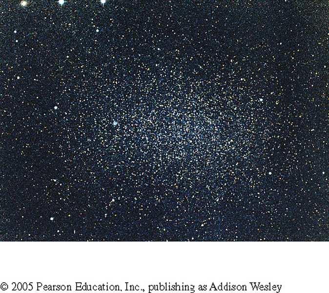 Dwarf Galaxies 1) They are much smaller than spirals or ellipticals, but may be comparable to Irr galaxies.