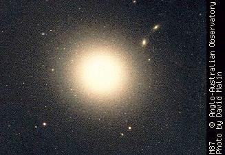 Unresolved Stellar Populations