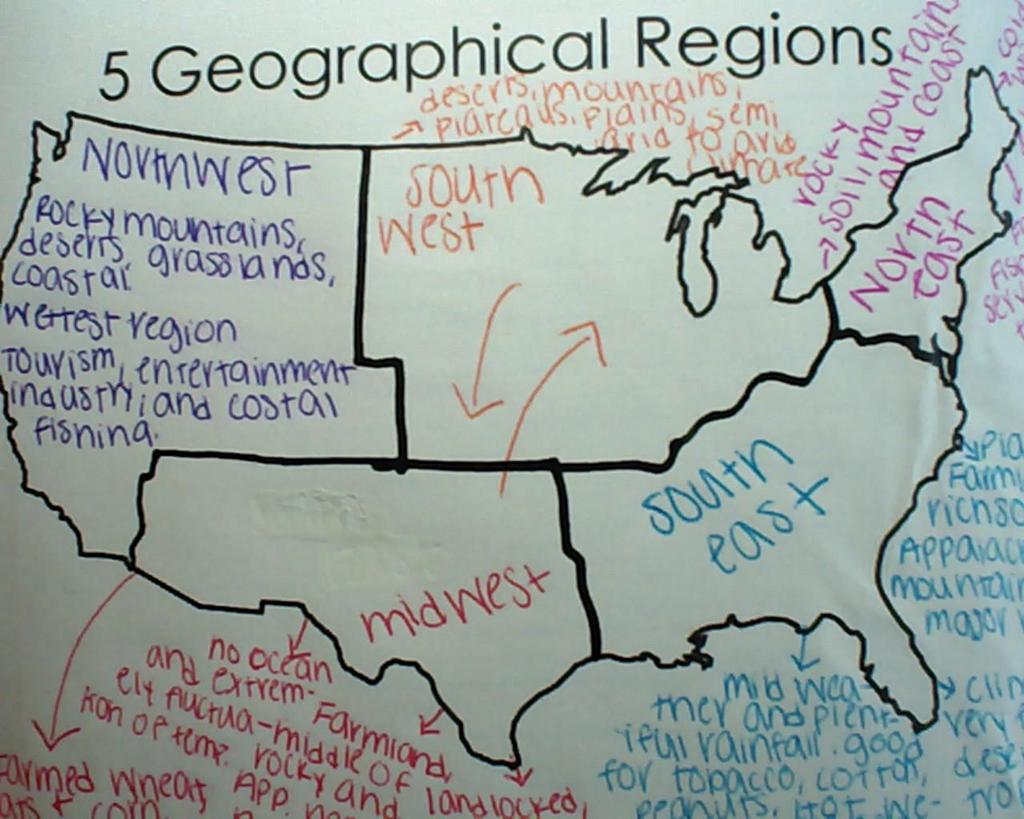 US Regions