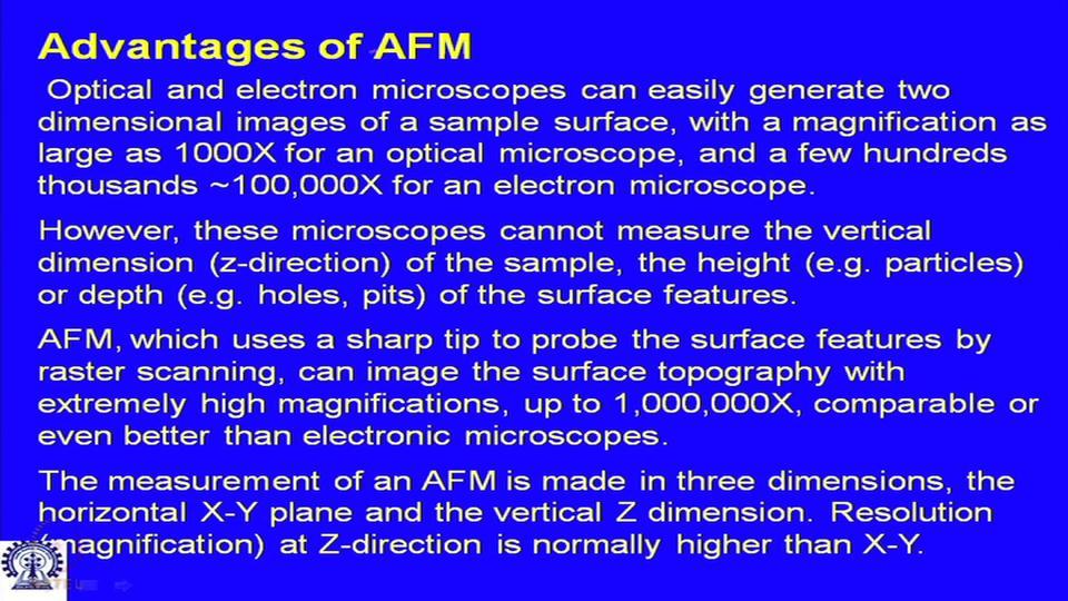 (Refer Slide Time: 53:24) So, same things, it is sort of a comparison of AFM with other class of microscope or optical or electron microscopes.