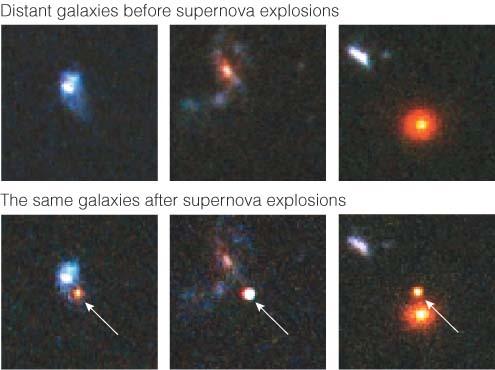Supernovae as Distance Indicators Supernovae are