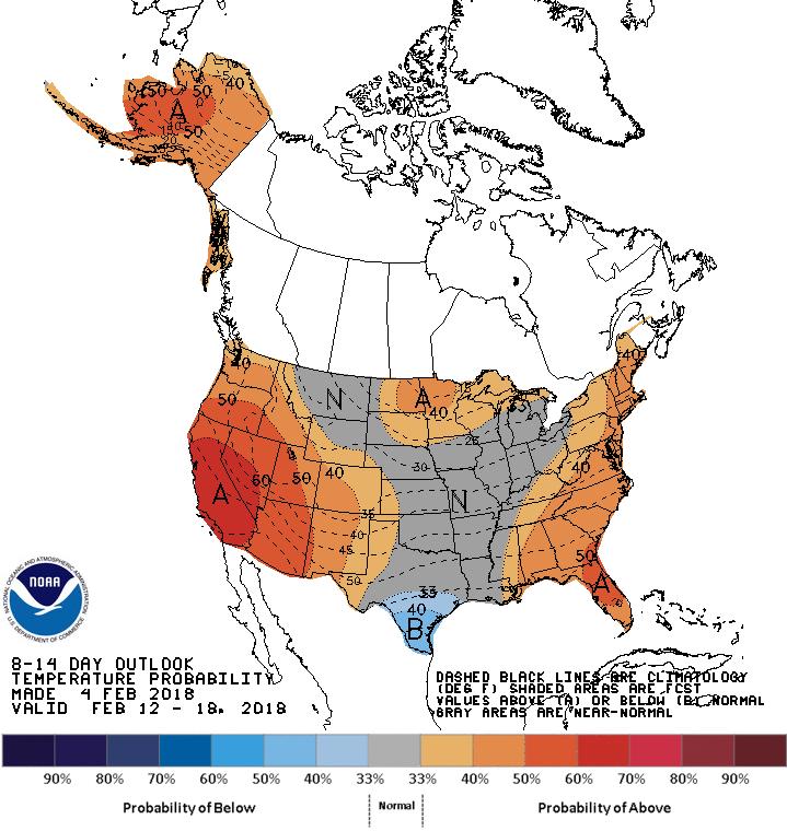 Temperature and Precipitation Outlooks The NOAA Climate Prediction Center (CPC) outlooks provide the forecasted probability (or chance) of occurrence of future weather conditions during periods