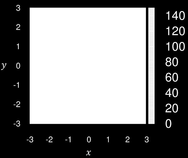 (a) (b) (c) Sample size: 8 10 6 particles per