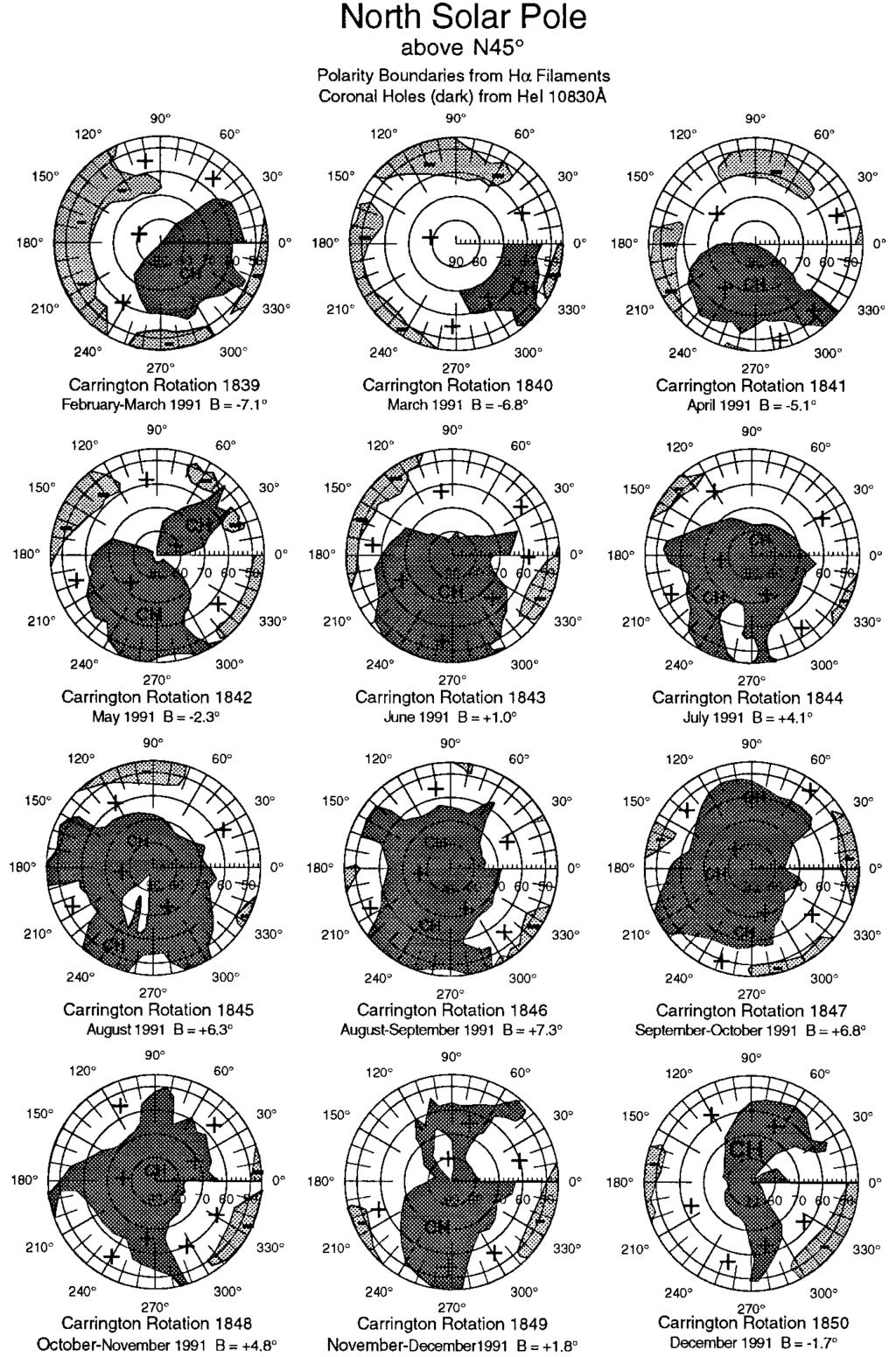 384 P. FOX, P. McINTOSH, AND P. R. WILSON Figure 3c. Figure 3a c. A complete sequence of northern-hemisphere polar plots from CRs 1815 to 1861 (cycle 22) is shown.