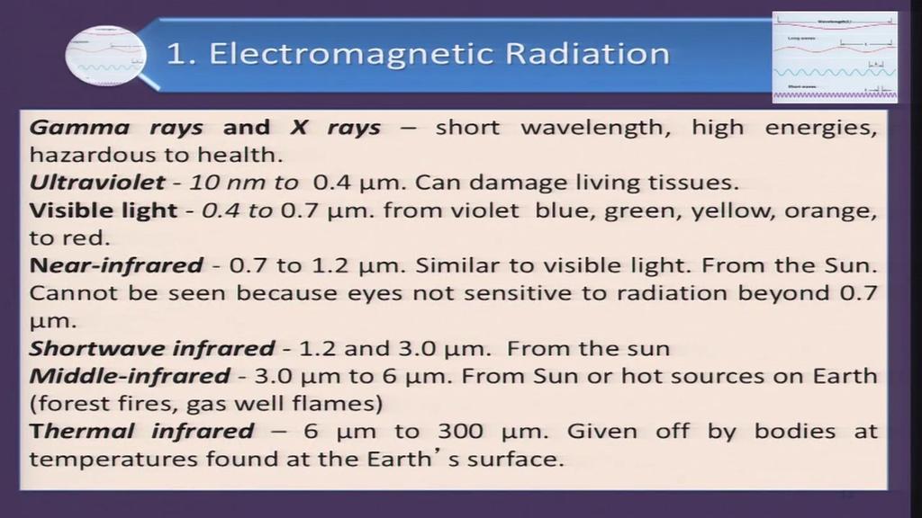 back or radiated back to the sensors. So, earth energy budget describes net flow of energy into earth in the form of incoming short waves, and outgoing infrared long waves into this space.