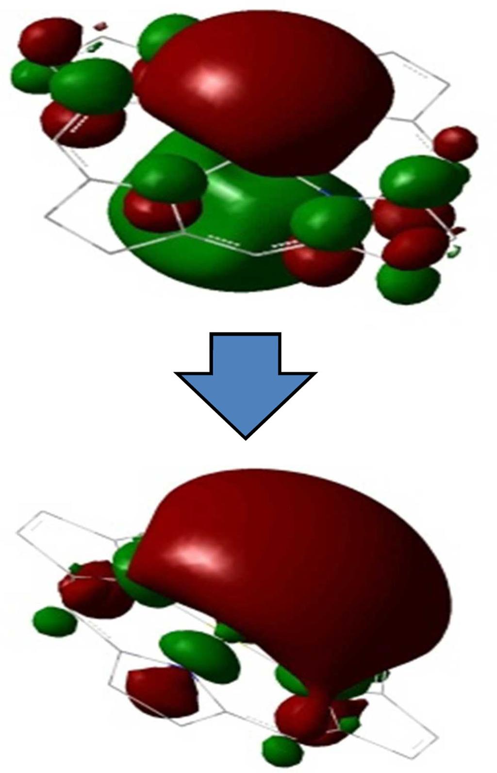 Effect of External Charge on Electronic Energy of Chlorophyll Bull. Korean Chem. Soc. 2013, Vol. 34, No. 2 457 Figure 7. Molecular orbital M in mixing with the unoccupied 4p orbital of Mg.