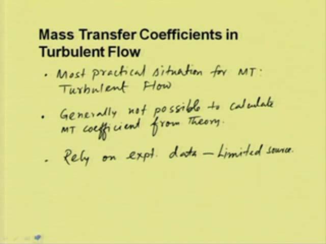 (Refer Slide Time: 26:59) So now, we will start mass transfer coefficient in turbulent flow.