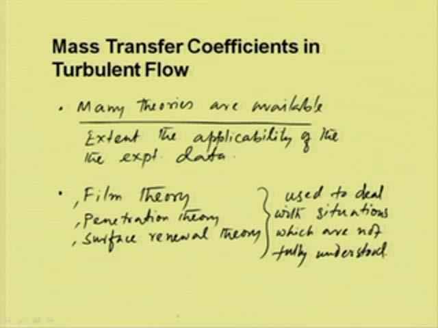 And, for turbulent flow, it is generally, not possible to calculate, generally, not possible to calculate mass transfer coefficient from theory.