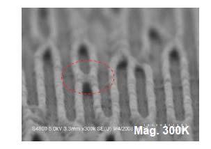 Microbridge Formation Dominated by Swelling in Development 22 nm hp patterns Data courtesy of SEMATECH Positive tone EUV