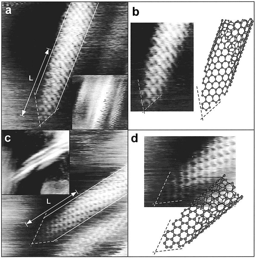 Feature Article J. Phys. Chem. B, Vol. 104, No. 13, 2000 2799 Figure 7. (a) STM image of an etched SWNT end. Dashed lines indicate the 60 cut along the chair direction.