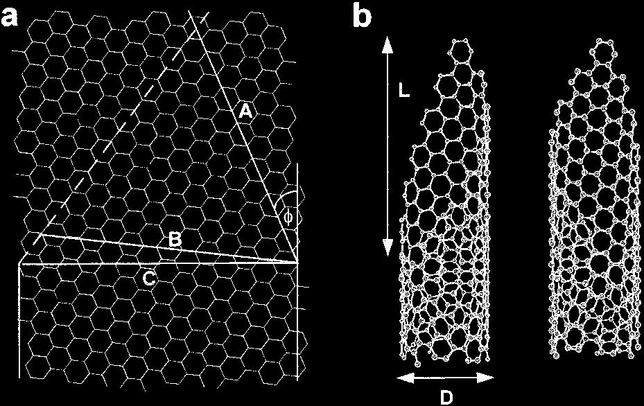 (inset) Large-scale STM image indicating the size and shape of the chemically etched rope.