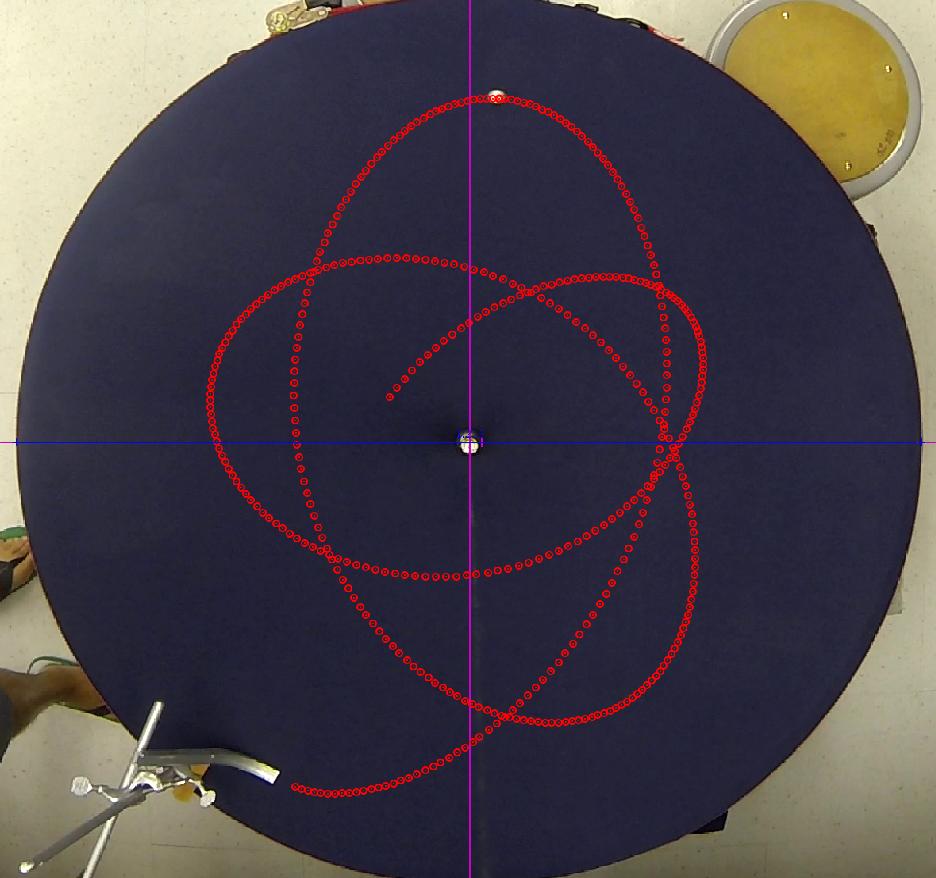 Elliptical-like orbits on the spandex fabric 4 ft.