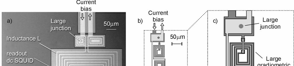 Static flux bias of a flux qubit using persistent current trapping 6 total inductance L=1.