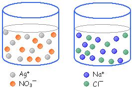 For sodium chloride, we represent the dissolving in the equation NaCl( s) Na + (aq) + Cl