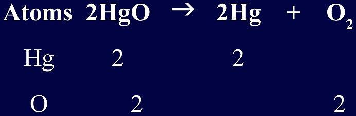 21.2 Chemical Equations Choosing Coefficients If you put a coefficient of 2 before the HgO on the left, the oxygen atoms will be balanced,