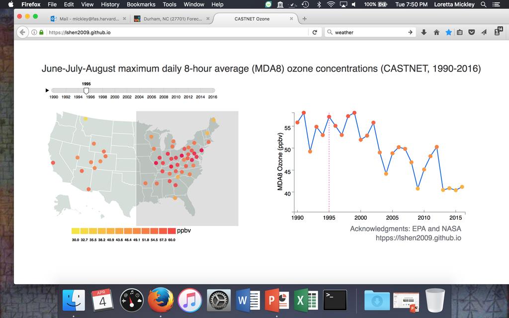 Summertime MDA8 ozone shows large decreases since the 1990s.