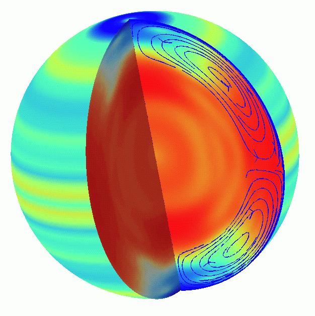Zeeman-splitting: Rotation The rotational velocities inside the Sun. These velocities are inferred from helioseismic measurements and represent the differential rotation of the Sun.