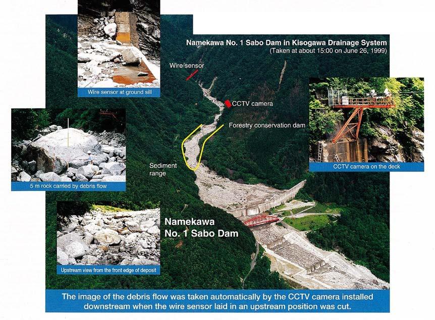 The history of recent debris flows captured by the dam is shown in Table 2.