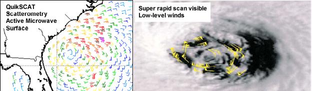 Satellite Derived Winds Works best in moderate wind and low