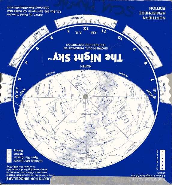 Sidereal vs Solar Time 28 The RA (right ascension) which is transiting (crossing the prime meridian) is sidereal time Sundial (Solar) Time tells the position of the sun (noon or 12:00 = transit)
