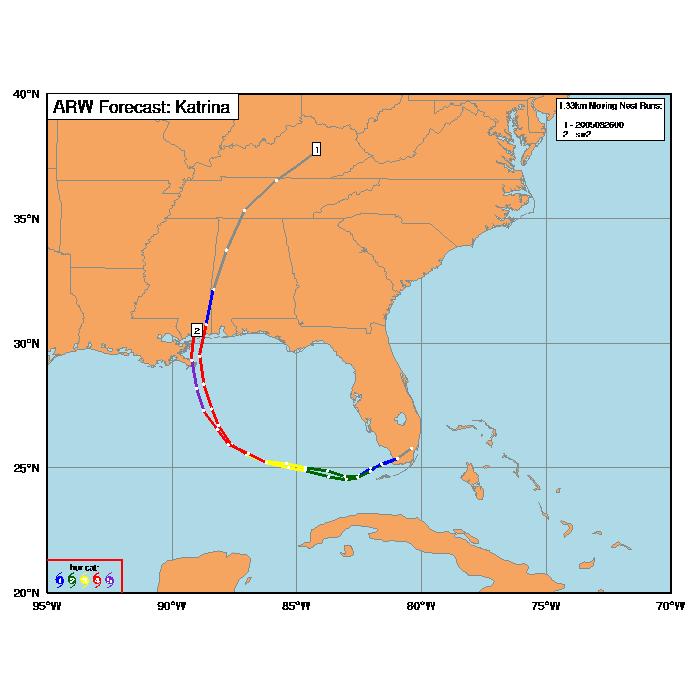 Katrina (2005) Shortwave Comparison Initialized August 26th (EnKF) GFS forecast