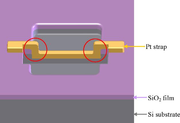 5512 H.X. Qian et al. / Applied Surface Science 253 (2007) 5511 5515 Fig. 1. Schematic image showing how cross-section is prepared by focused ion beam.