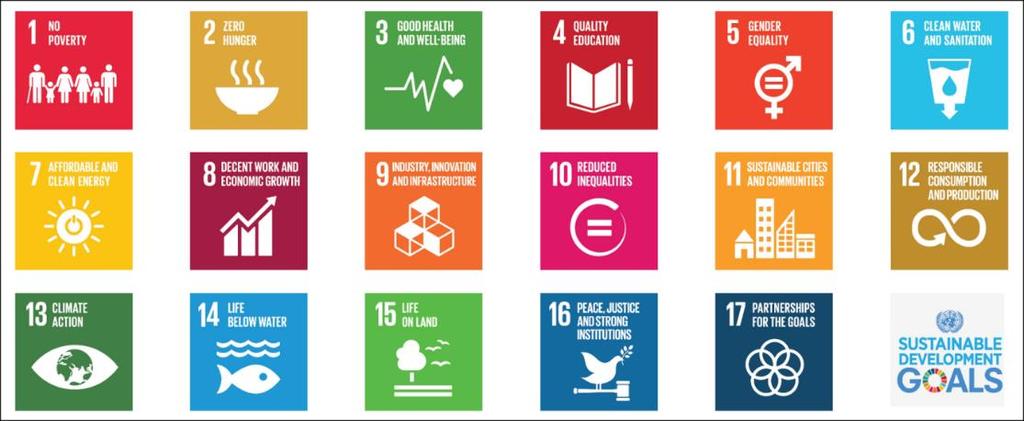 implement many of the 2030 UN Sustainable Development Goals (SDGs) [2] shown in Figure 1.