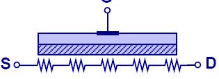 Voltage Dependent Resistor In the ON state, the MOSFET channel can be viewed as a resistor.
