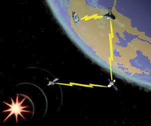 Experimental Goal & Method Gamma Ray Bursts are flashes of g-ray radiation above 0.