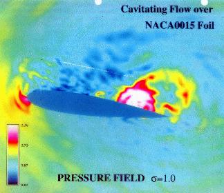 Fig. 7 Instantaneous pressure fields due to nearly spherical collapsing of cloud cavity Fig. 8 shows typical instantaneous pressure and vorticity fields when σ = 1. 0.