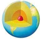 Earth s Core Owing to the great pressure inside the Earth the Earth s core is actually freezing as the Earth gradually cools.
