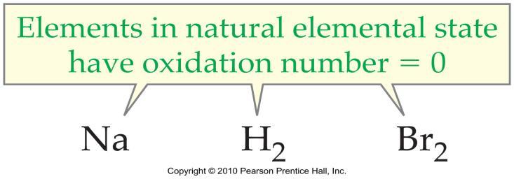 On Oxidation Numbers The oxidation number of an element is 0 The oxidation state of a monatomic ion is equal to its charge Certain elements have the same oxidation number in (almost) all compounds in