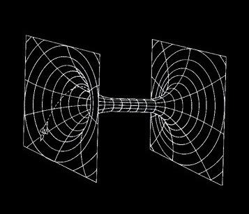 Shape Dynamic. 12/1 Spherical Symmetry Shape Dynamic are Wormholes The solution (5) represents a wormhole.