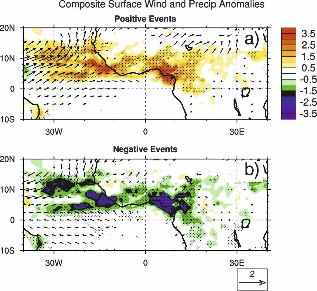 2904 J O U R N A L O F C L I M A T E VOLUME 21 FIG. 5. Composite precipitation and surface wind anomalies for (a) positive and (b) negative 30 90-day precipitation events.
