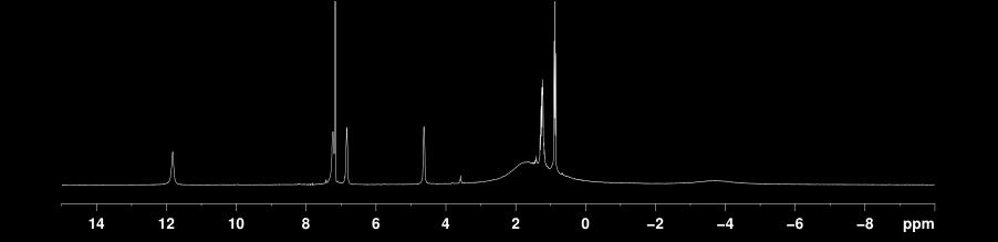 Figure S1. 1 H-NMR spectrum (C 6 D 6, ppm) of (SiP ipr 3)Fe(CO) (1) measured at room temperature. Figure S2.