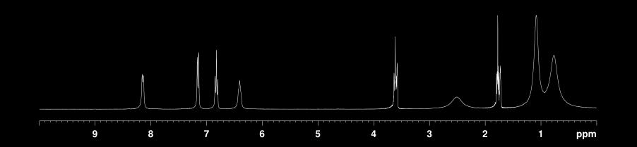 Figure S3. 1 H-NMR spectrum (THF-d 8, ppm) of (SiP ipr 3)Fe{CONa(THF) 3 } (2) measured at room temperature. Figure S4.