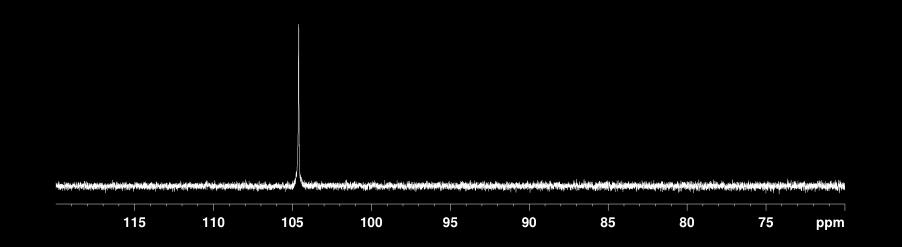 Figure S6. 1 H-NMR spectrum (C 6 D 6, ppm) of (SiP ipr 3)Fe(COSiMe 3 ) (4) measured at room temperature. Figure S7.
