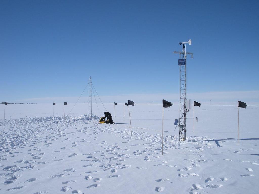 Scientific Motivation Climate monitoring Ex. Climate change, teleconnections Atmospheric dynamics and physics Ex.